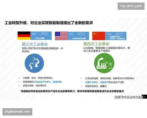 科技引领赛事运营数字化转型，资本加速布局解决方案创新